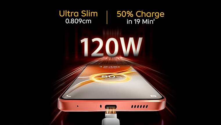 IQOO Battery and charging